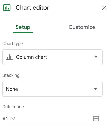 Example of how to specify the data range when charting multiple series in Google Sheets multiple methods example