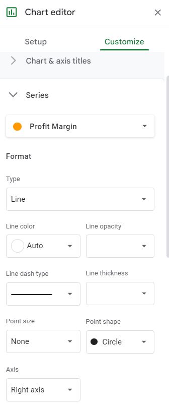 Example of how to use a combo chart by setting a series to left axis or right axis in Google Sheets