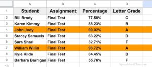 Highlight row based on cell values in Google Sheets
