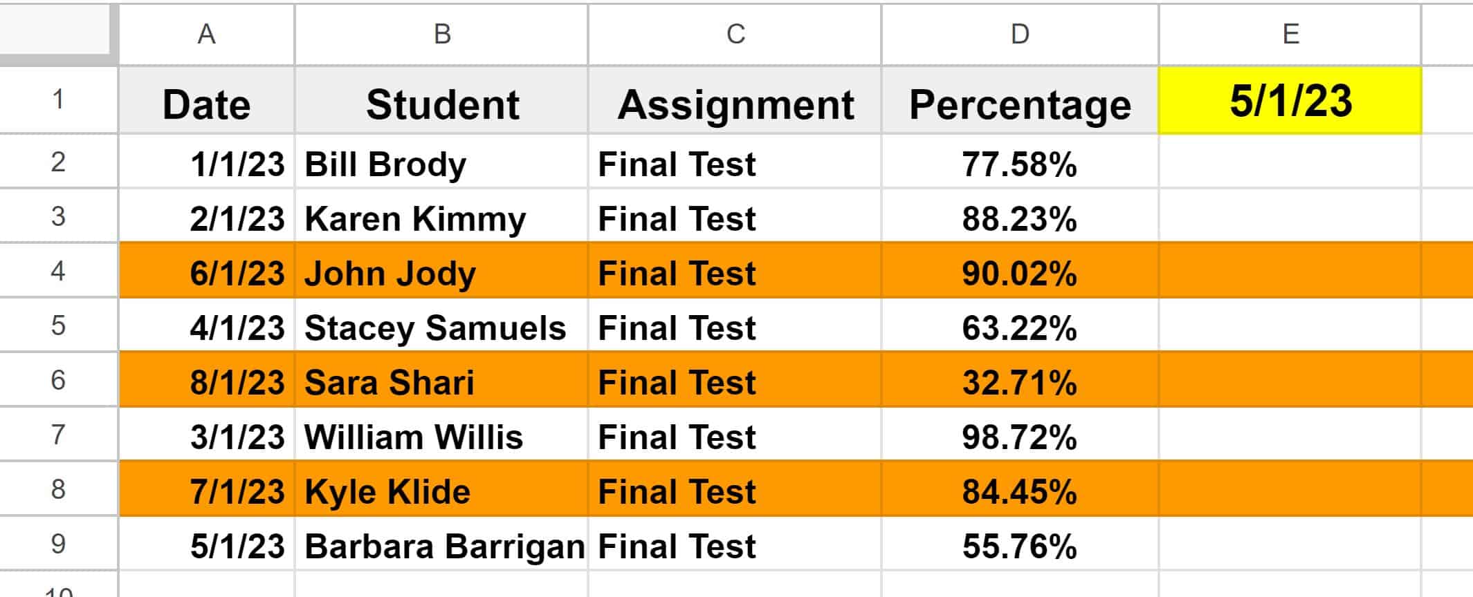 Example of how to highlight row based on date in Google Sheets