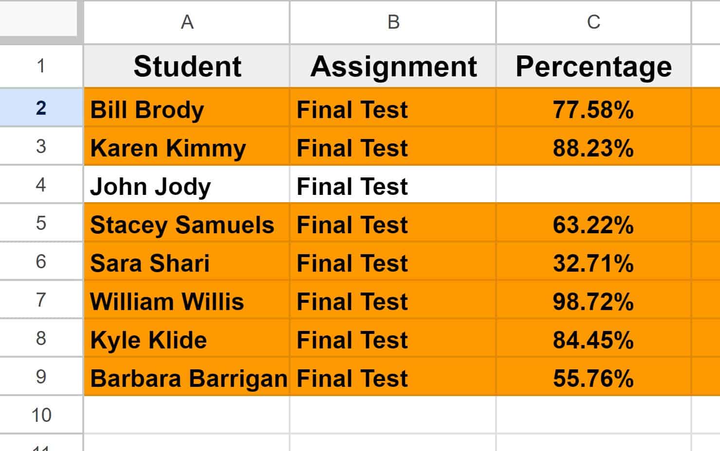 Example of how to highlight row if cell is not empty in Google Sheets by SpreadsheetClass.com