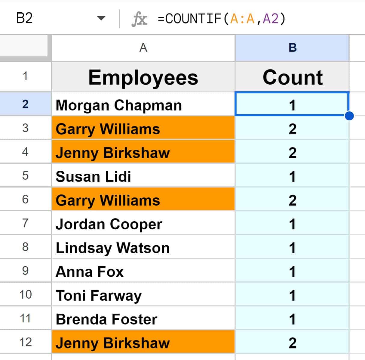 Example of how to highlight duplicates in Google Sheets by using COUNTIF function with conditional formatting by SpreadsheetClass.com
