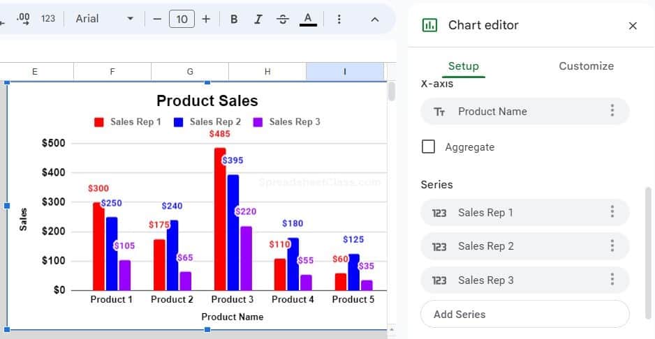 Example after changing series order in a Google Sheets chart by removing a series and then adding the series again