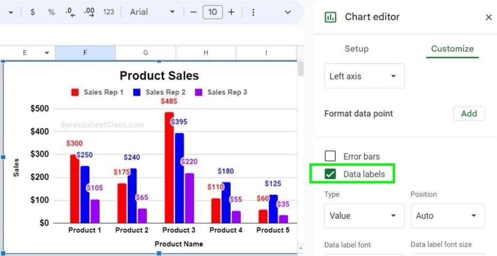 Example of how to add data labels to a chart in Google Sheets chart and chart editor after adding data labels
