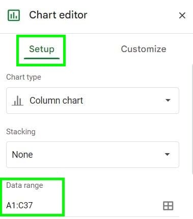 Example of how to edit chart data range in Google Sheets the data range in the chart editor before editing the data range