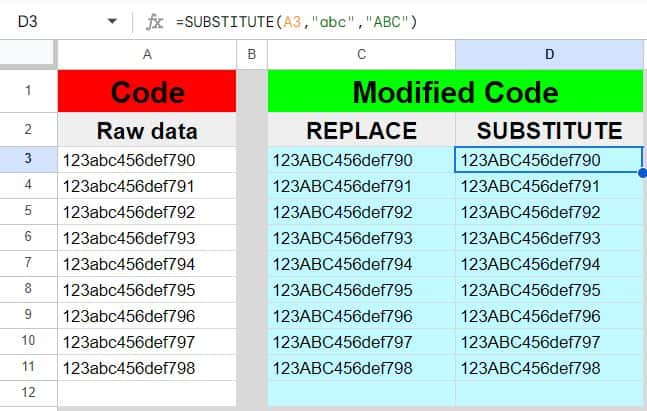 Example of how to use the SUBSTITUTE function in Google Sheets