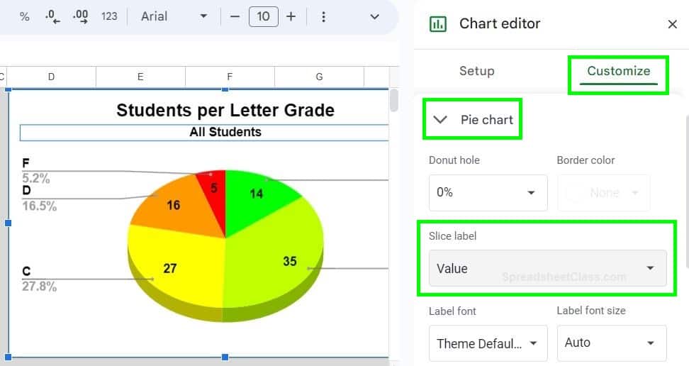 Example of pie chart after adding slice labels in Google Sheets chart editor customize tab pie chart menu selecting value for slice labels option