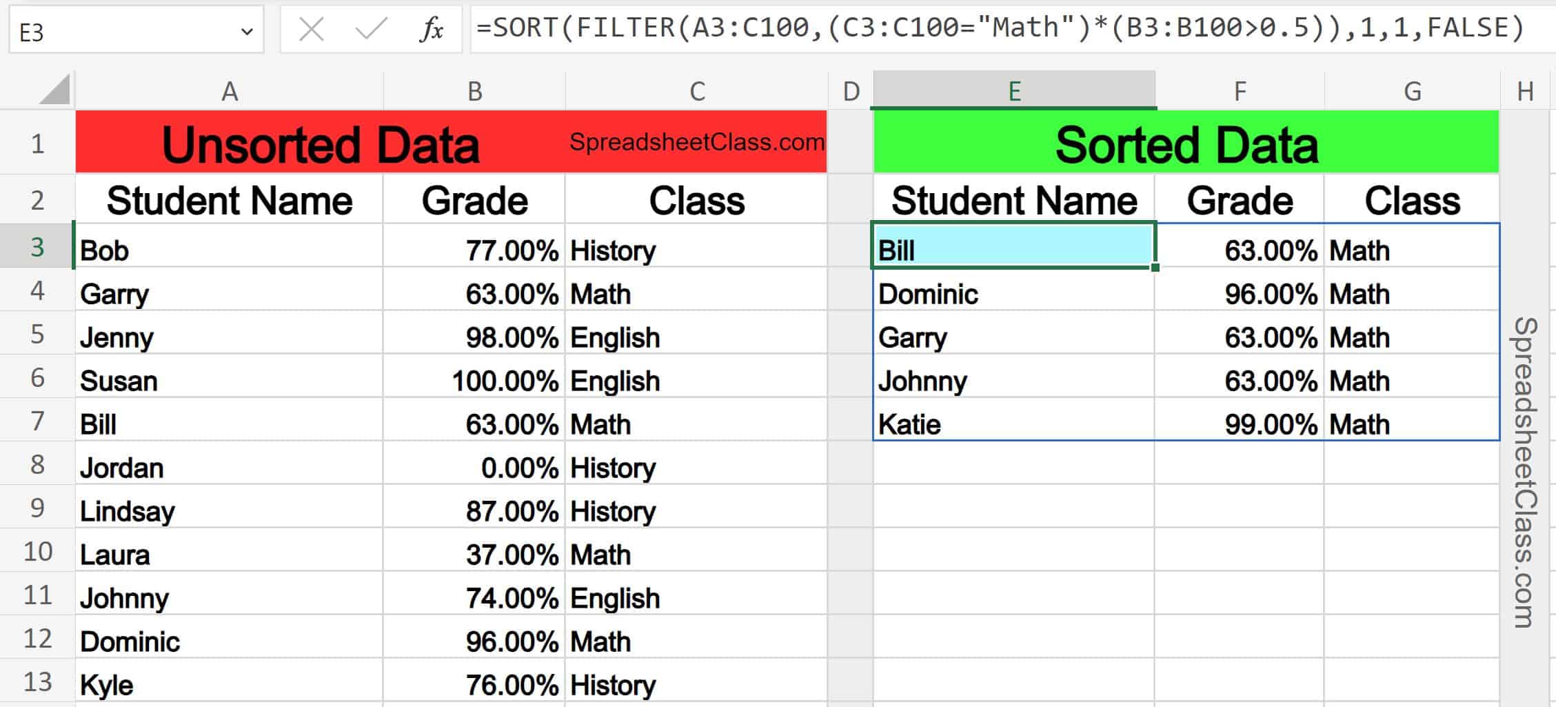 Example of the Excel SORT FILTER nested formula, sorting and filtering by multiple conditions (AND logic)