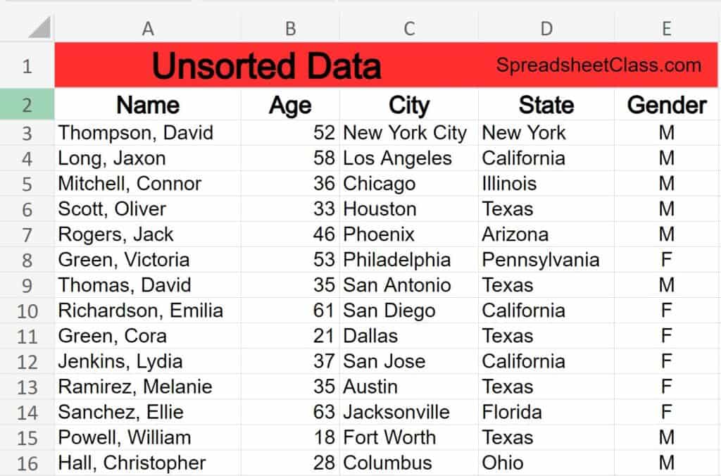 Example of the Excel SORT function with unsorted source data on another tab SpreadsheetClass.com