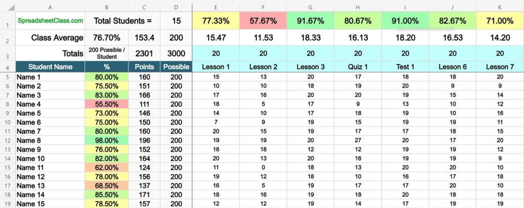 Example of the Excel gradebook template for the Excel templates page