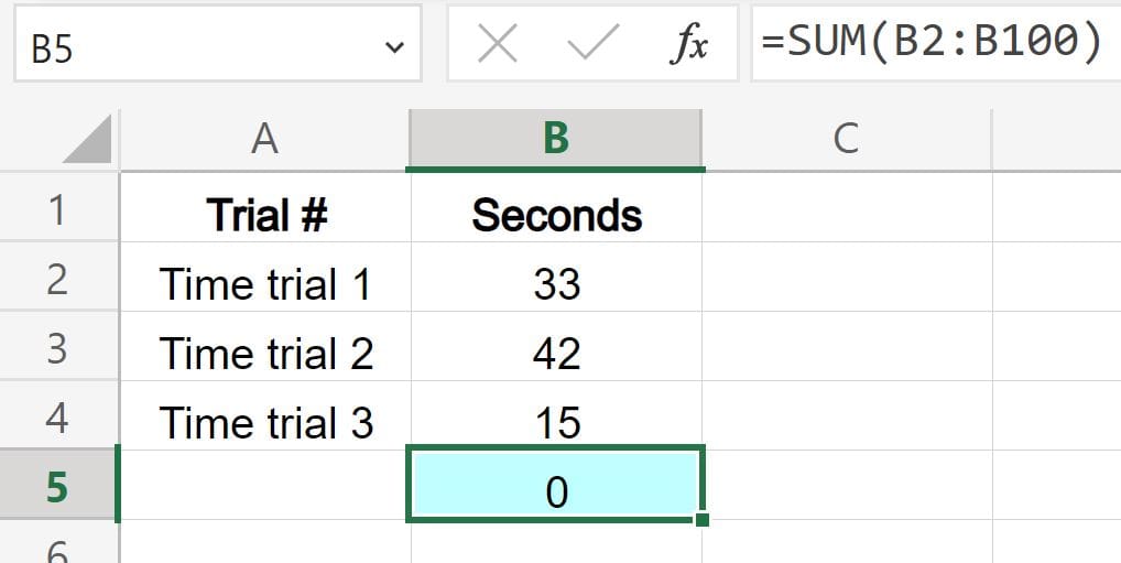 Example of the circular reference error in Excel where the selected range contains the formula (before fixing formula)