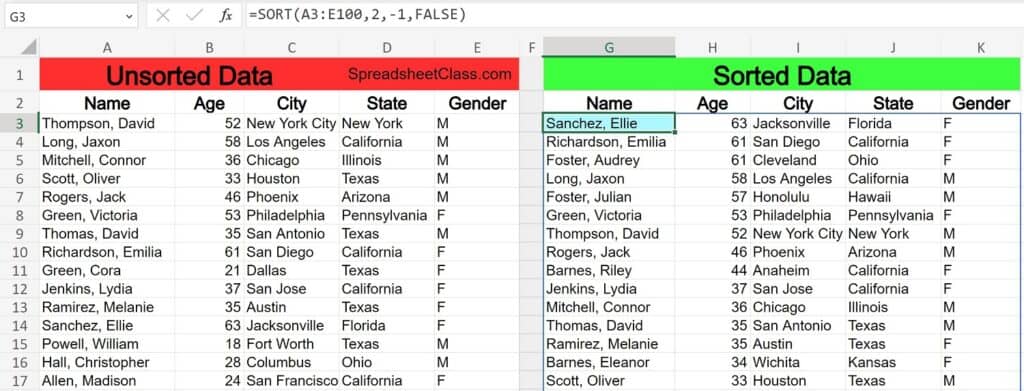 Example of sorting demographics data by age in descending order example of Excel SORT function NEW