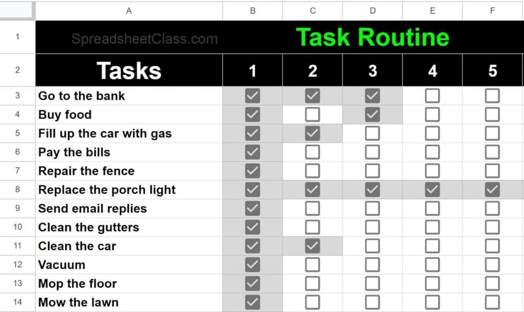 Example of the task list template for Google Sheets