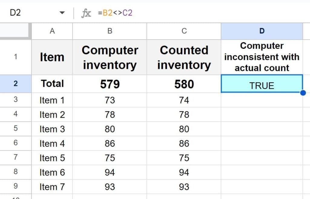 Example of comparing the result of SUM functions by referring to cell references with the not equal sign in Google Sheets