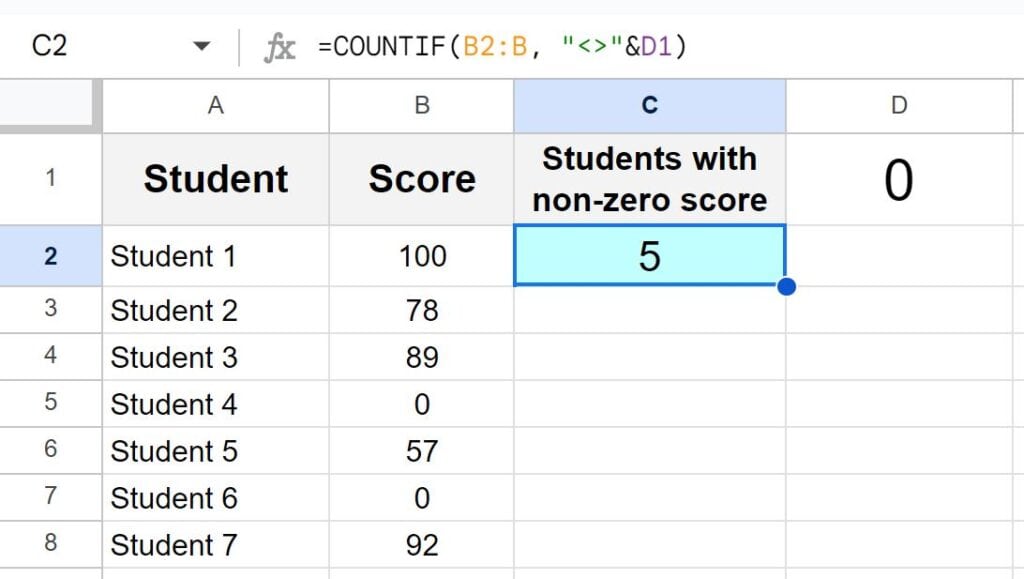 Example of counting if not equal by using cell references and the not equal sign with the COUNTIF function in Google Sheets