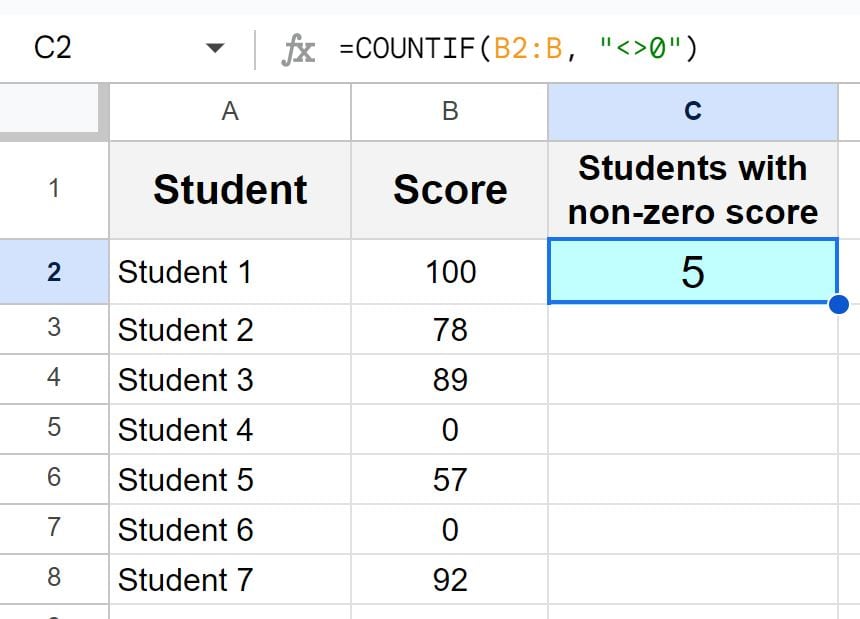Example of counting if not equal to by using the not equal sign with the COUNTIF function in Google Sheets