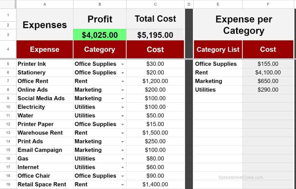 Example of the expenses section of the sales and expenses tracker template for Google Sheets