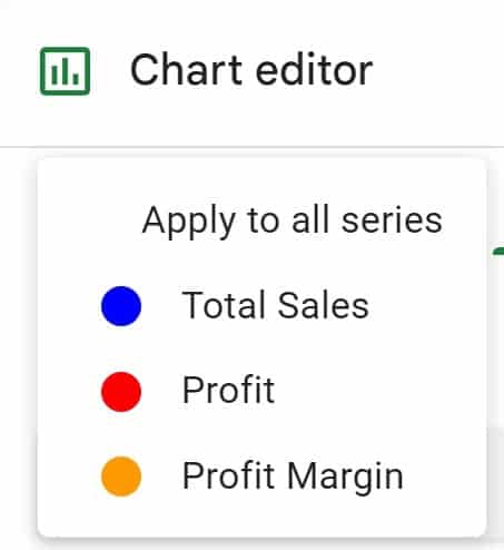 Example of How to choose the series for adding a trendline in Google Sheets