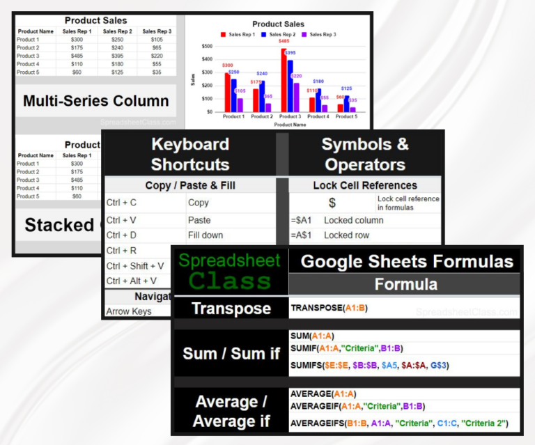 Cheat Sheet features included in the package | Spreadsheet Class