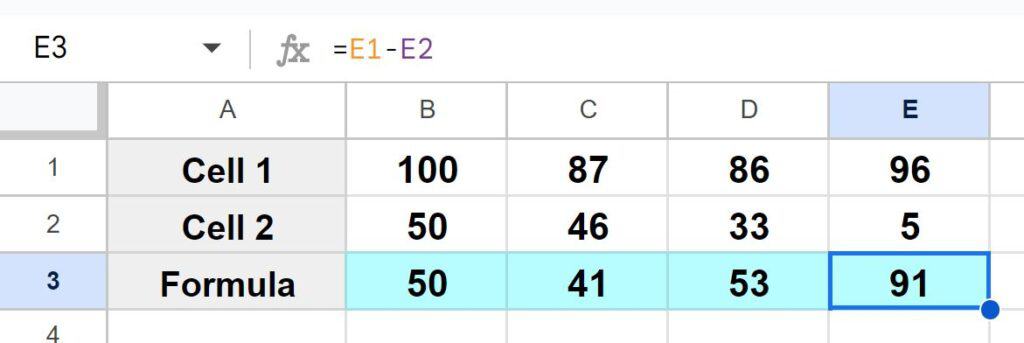 Example of Copying subtraction formula into a row with autofill part 2 after copying formula and cell references adjusted