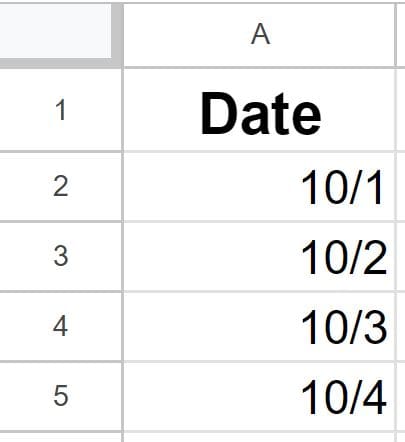 Example of Default date format in Google Sheets, before changing date format date without year and without time