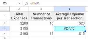 Example of the Divide by zero error example when dividing in Google Sheets
