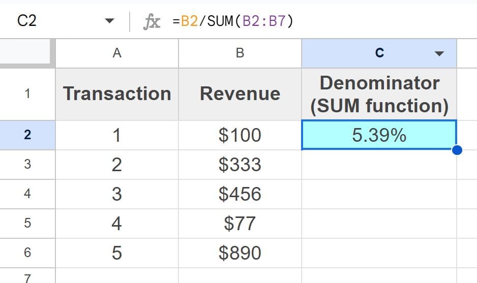 Example of Fixing the divide by zero error by inserting data into blank cells in Google Sheets