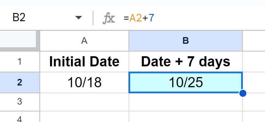 Example of How to add days to a date in Google Sheets by adding numbers to a date