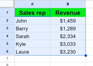 Example of How to clear formatting in Google Sheets part 2 cells selected