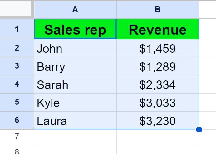 Example of How to clear formatting in Google Sheets part 2 cells selected