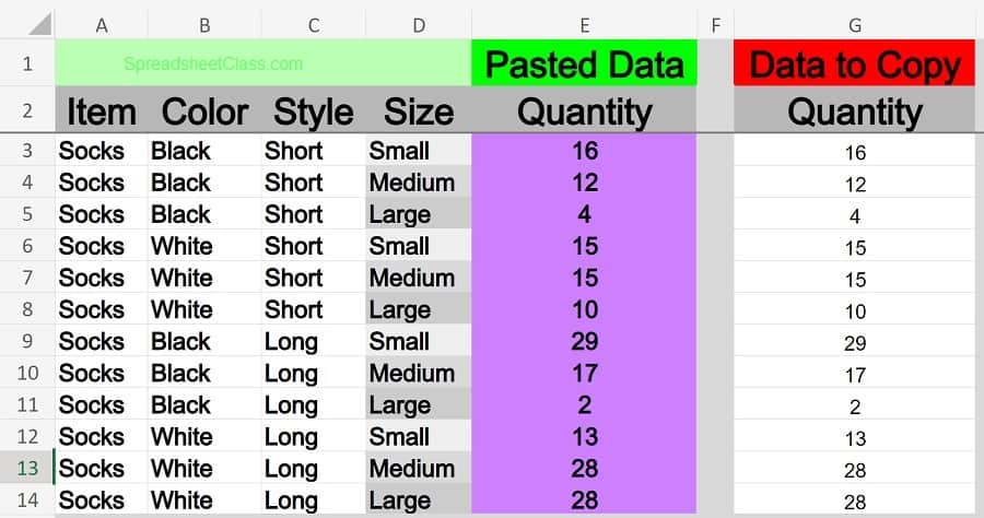 Example of How to copy and paste values only without formatting in Excel