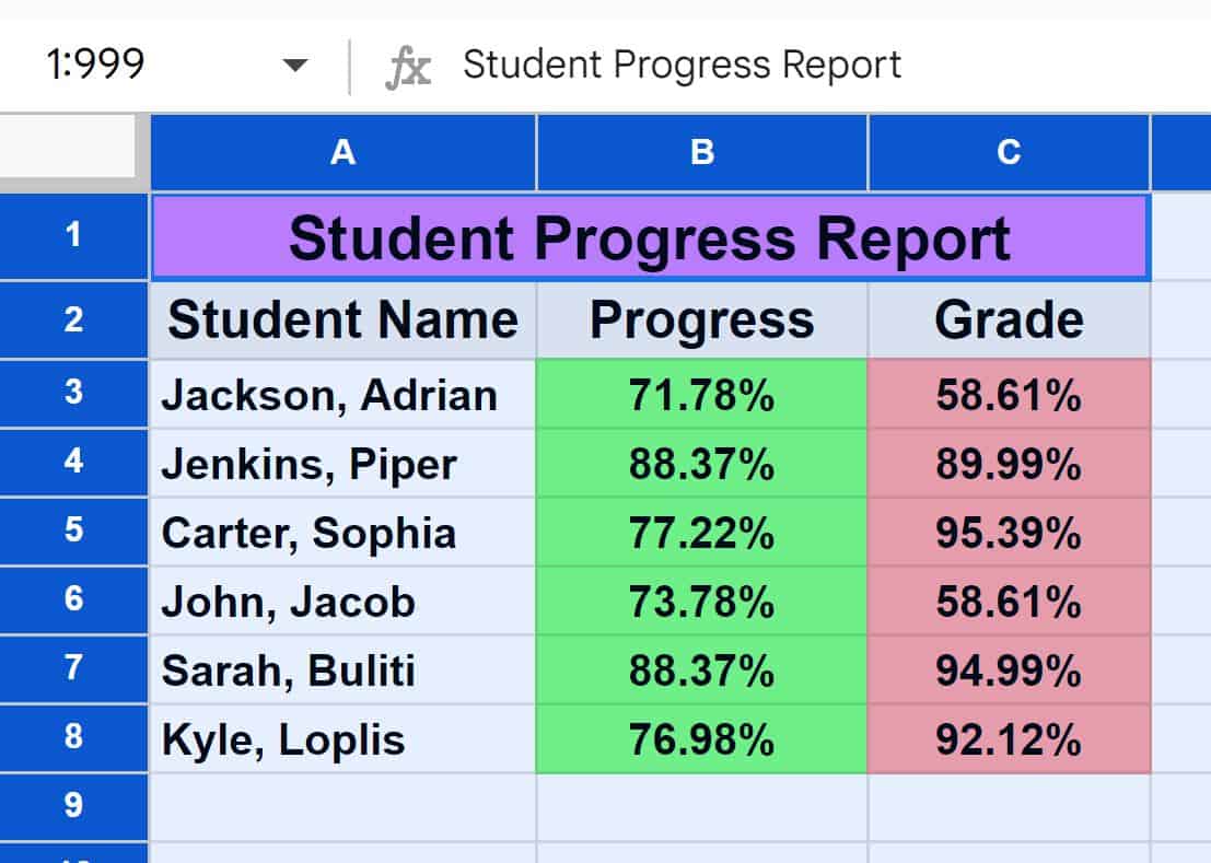 Example of How to copy formatting from one sheet to another in Google Sheets part 1 all columns and rows selected