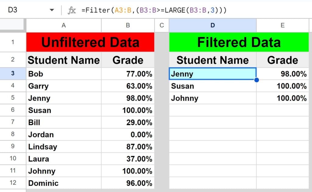Example of How to filter to display the largest values such as top 10 in Google Sheets