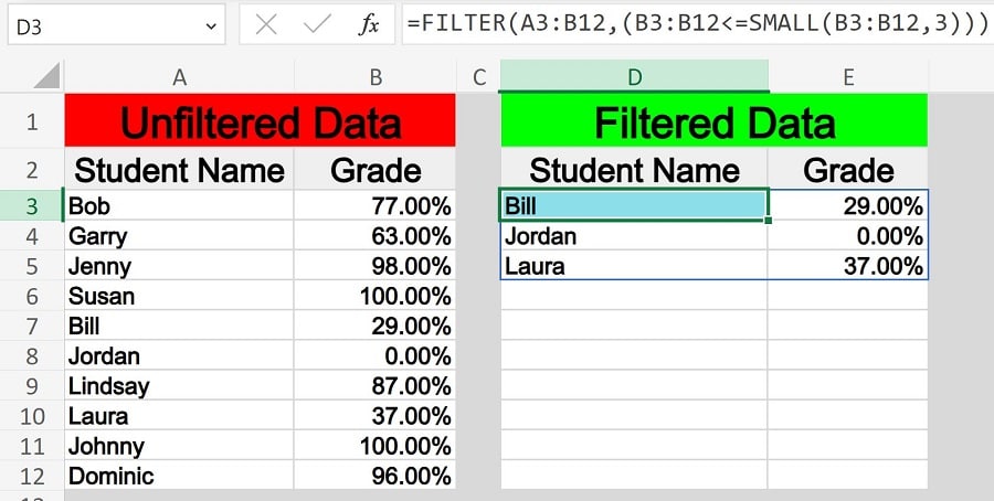 Example of How to filter to display the smallest values such as bottom 10 in Excel