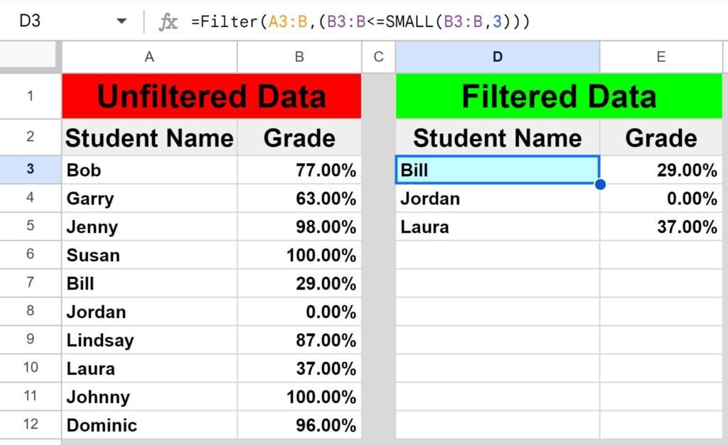 Example of How to filter to display the smallest values such as bottom 10 in Google Sheets