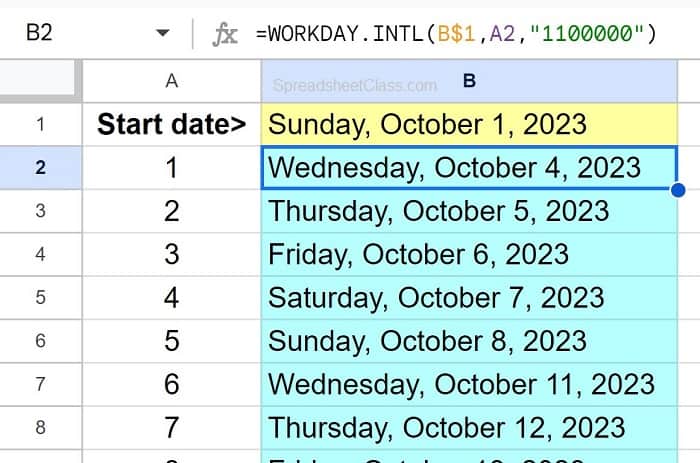 Example of How to get a list of dates without custom weekends with the WORKDAY.INTL function in Google Sheets