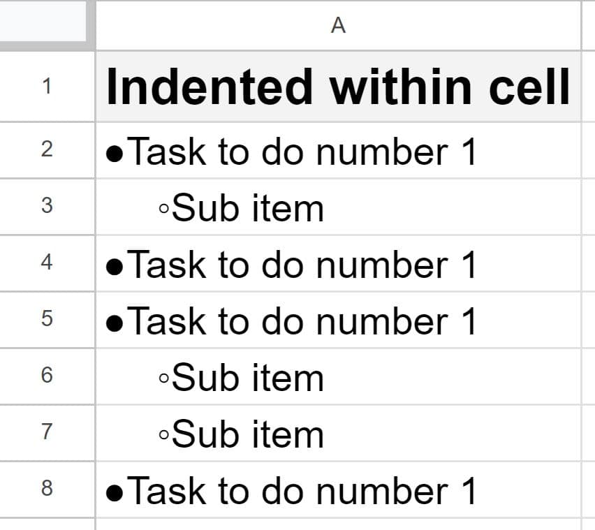 Example of How to indent bulleted lists in Google Sheets part 1 by indenting within the cell