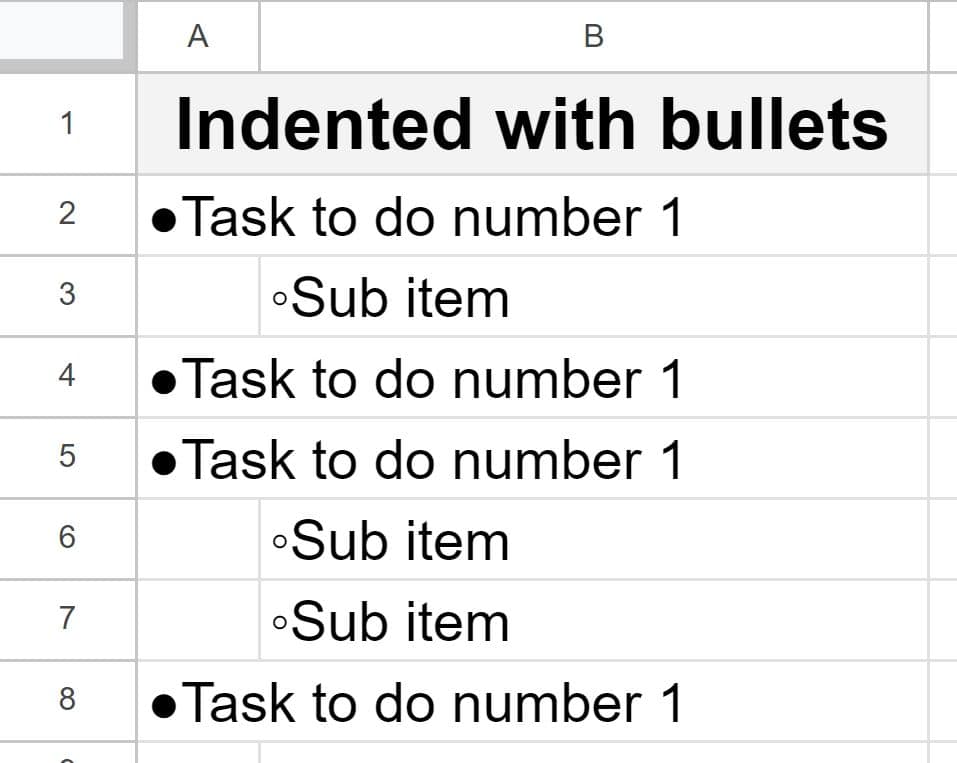 Example of How to indent bulleted lists in Google Sheets part 2 by using multiple columns