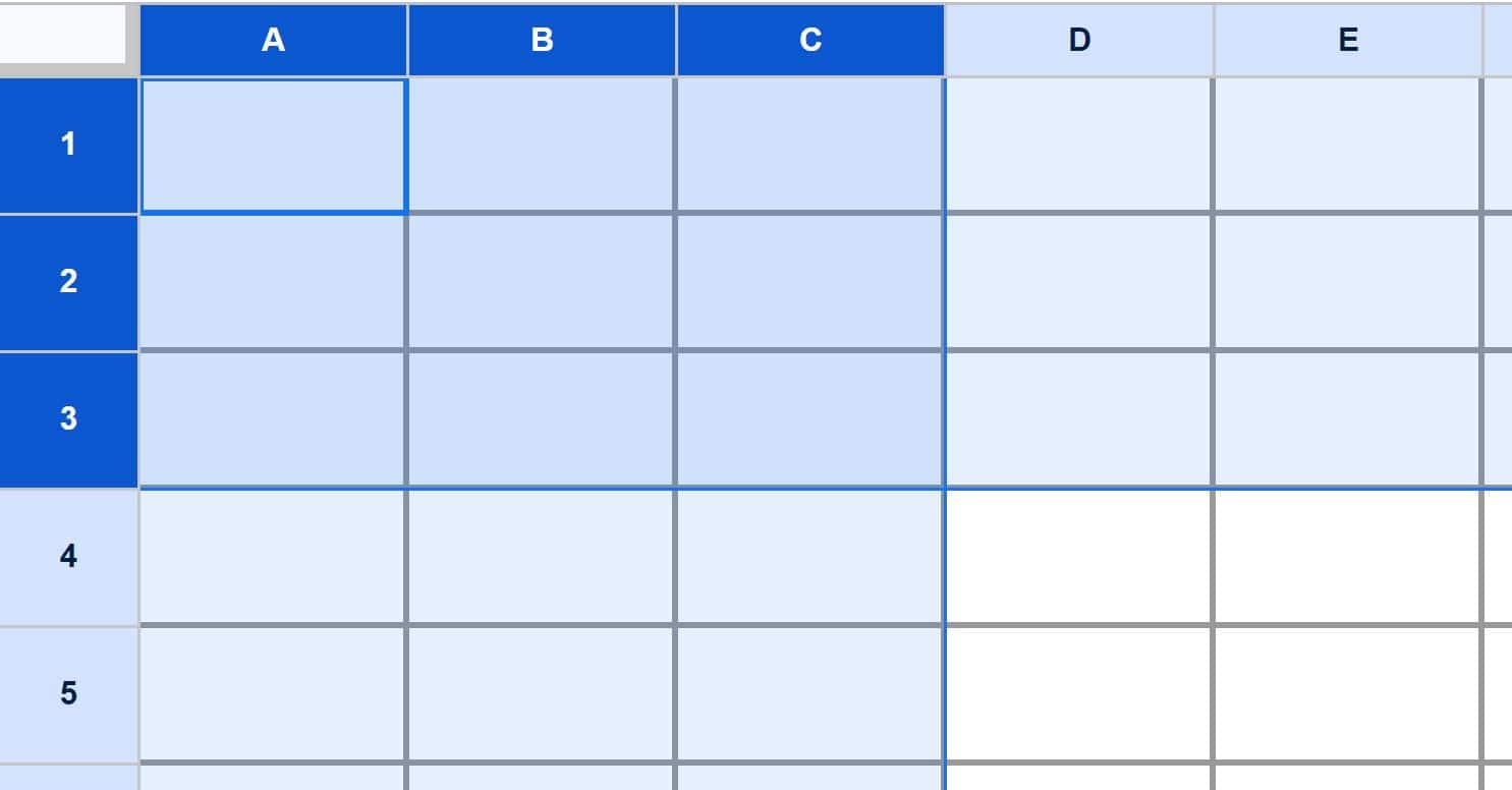 Example of How to make cells the same size in a specified range in Google Sheets