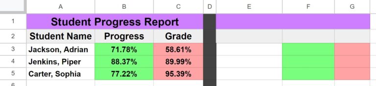 Copy / paste formatting + using paint format in Google Sheets