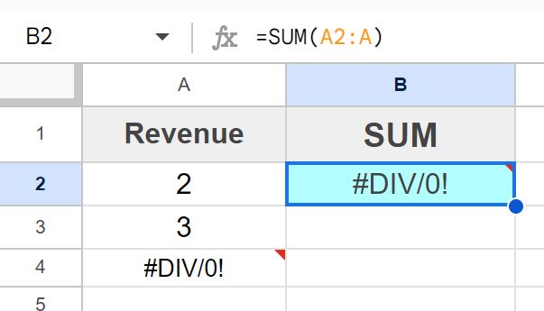 Example of When another formula that has an error is displayed by the SUM function in Google Sheets