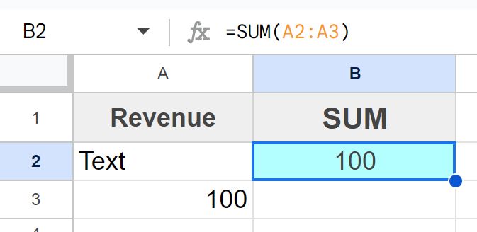 Example of the SUM function error when text is in the column being summed in Google Sheets
