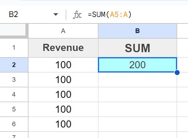 Example of the SUM function not correct when row reference is wrong