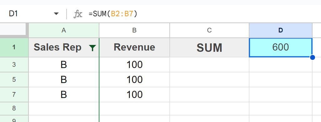 Example of the SUM function when rows are filtered in Google Sheets