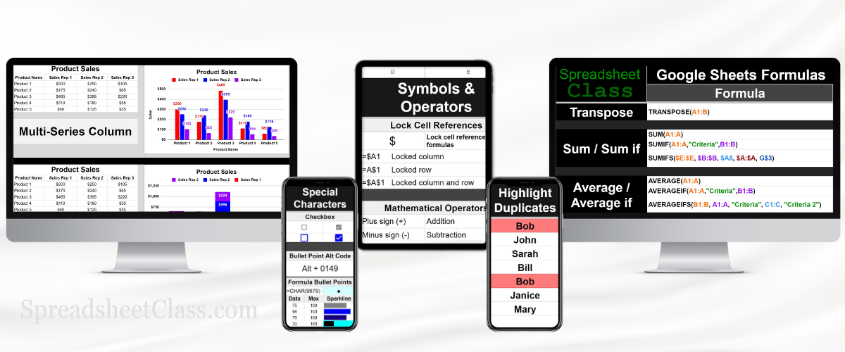 Example showing all that is included in the Ultimate cheat sheet for Google Sheets