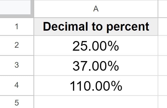 Example After converting decimals to percent in Google Sheets