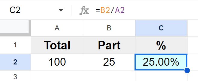 Example After converting to percent format after calculating percent in Google Sheets