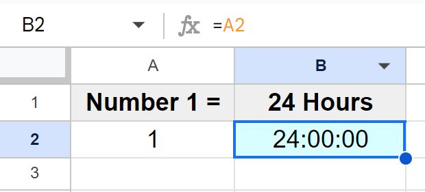 Example Breakdown of relationship between numbers and duration in Google Sheets 1 whole number equals 24 hours