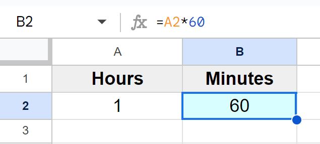 Example of Converting hours to minutes in Google Sheets