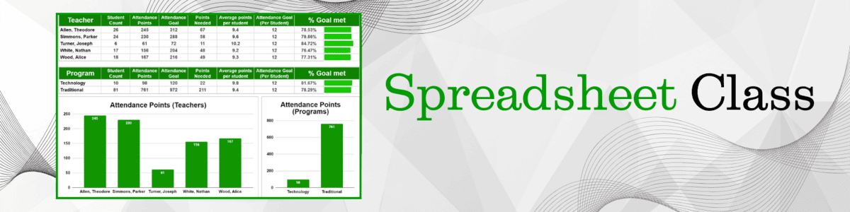 Top image for the Google Sheets Consulting resource to hire expert spreadsheet help by SpreadsheetClass.com